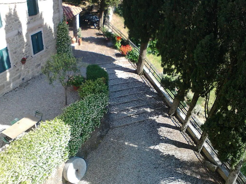 Alloggio Villa Manini Scarperia Italy