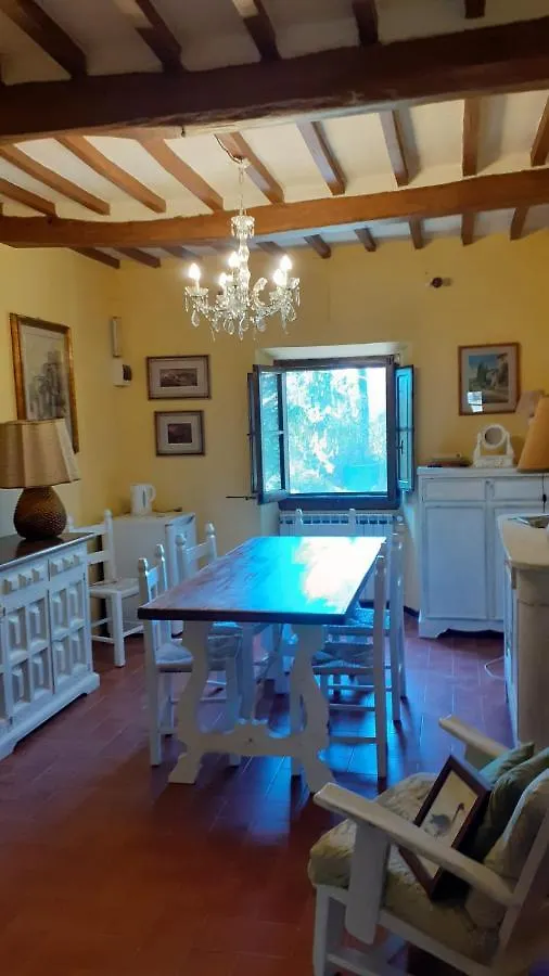 Апартаменты Alloggio Villa Manini Скарперия
