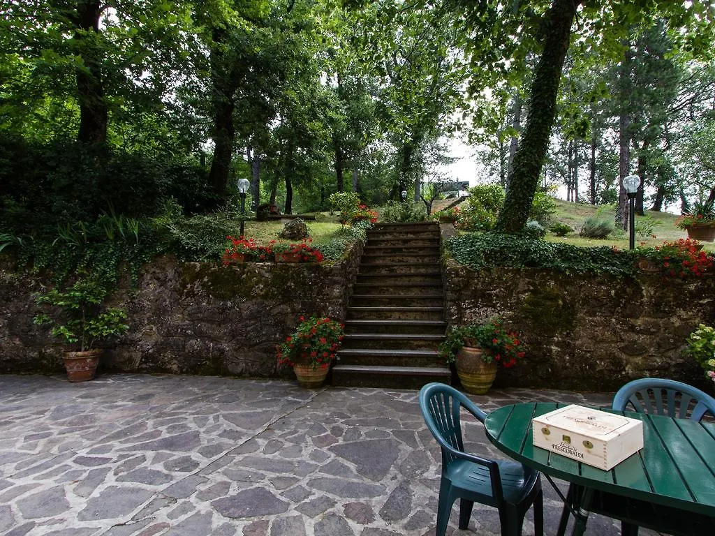 Alloggio Villa Manini Скарперия