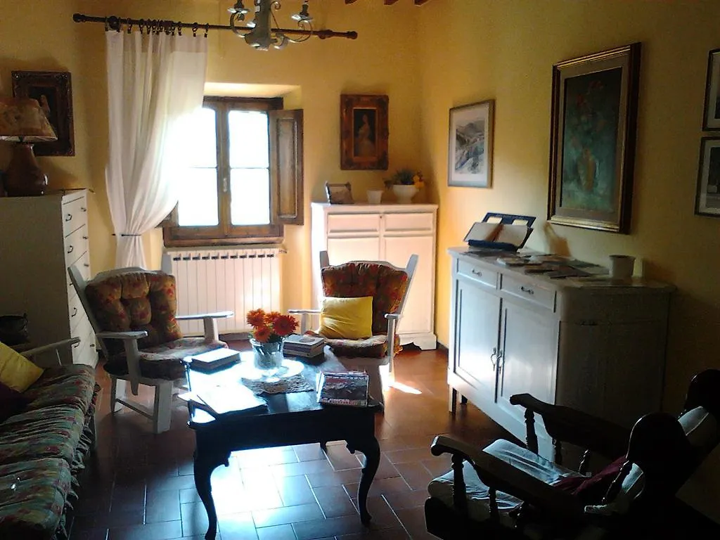 Alloggio Villa Manini Скарперия 0*,  Италия